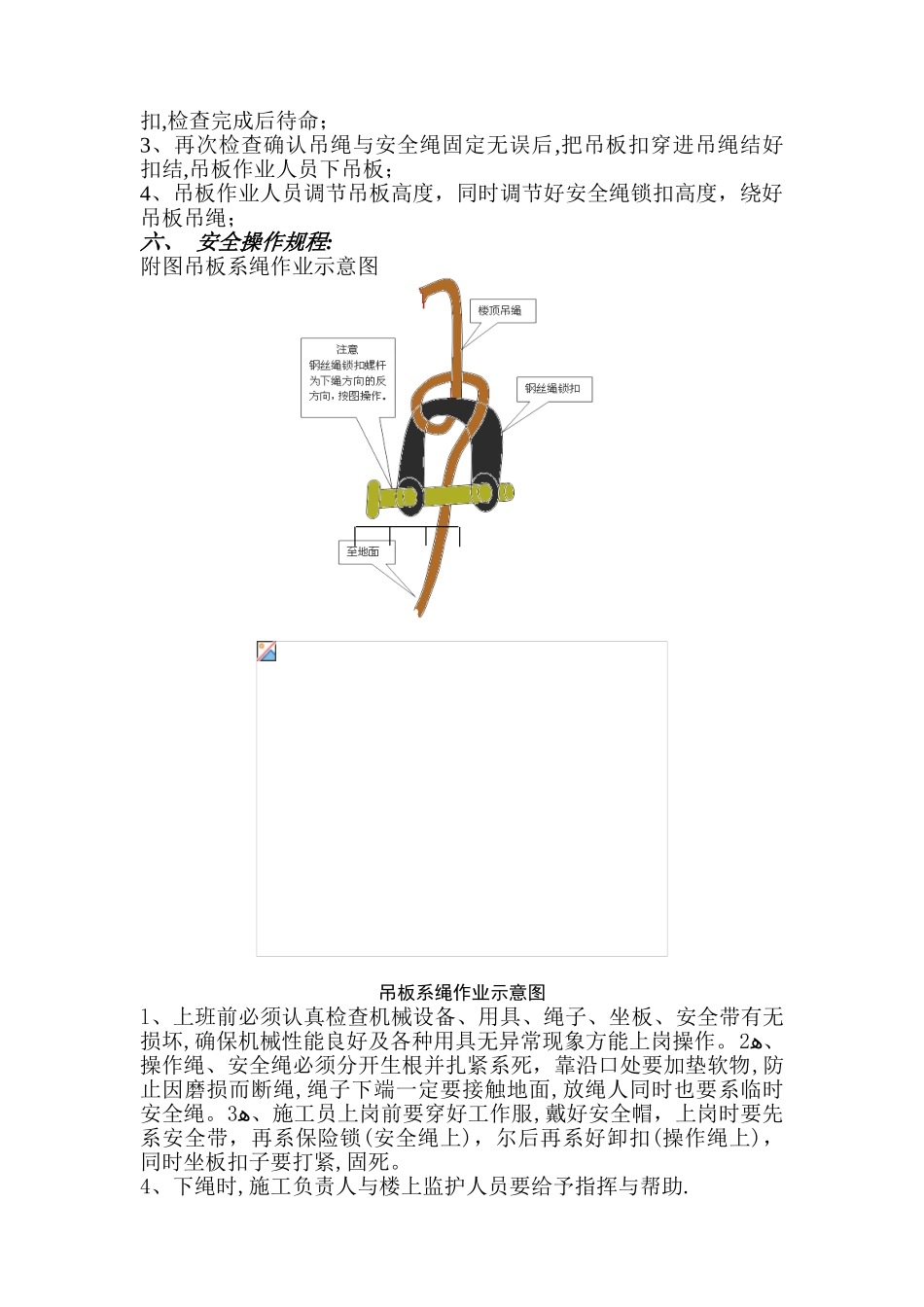 吊板施工方案_第3页
