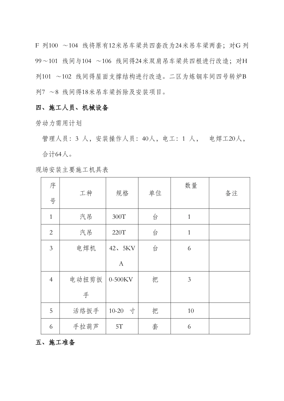 吊车梁钢结构专项施工方案_第3页