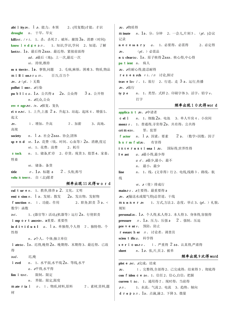 同等学力英语高频词汇_第2页