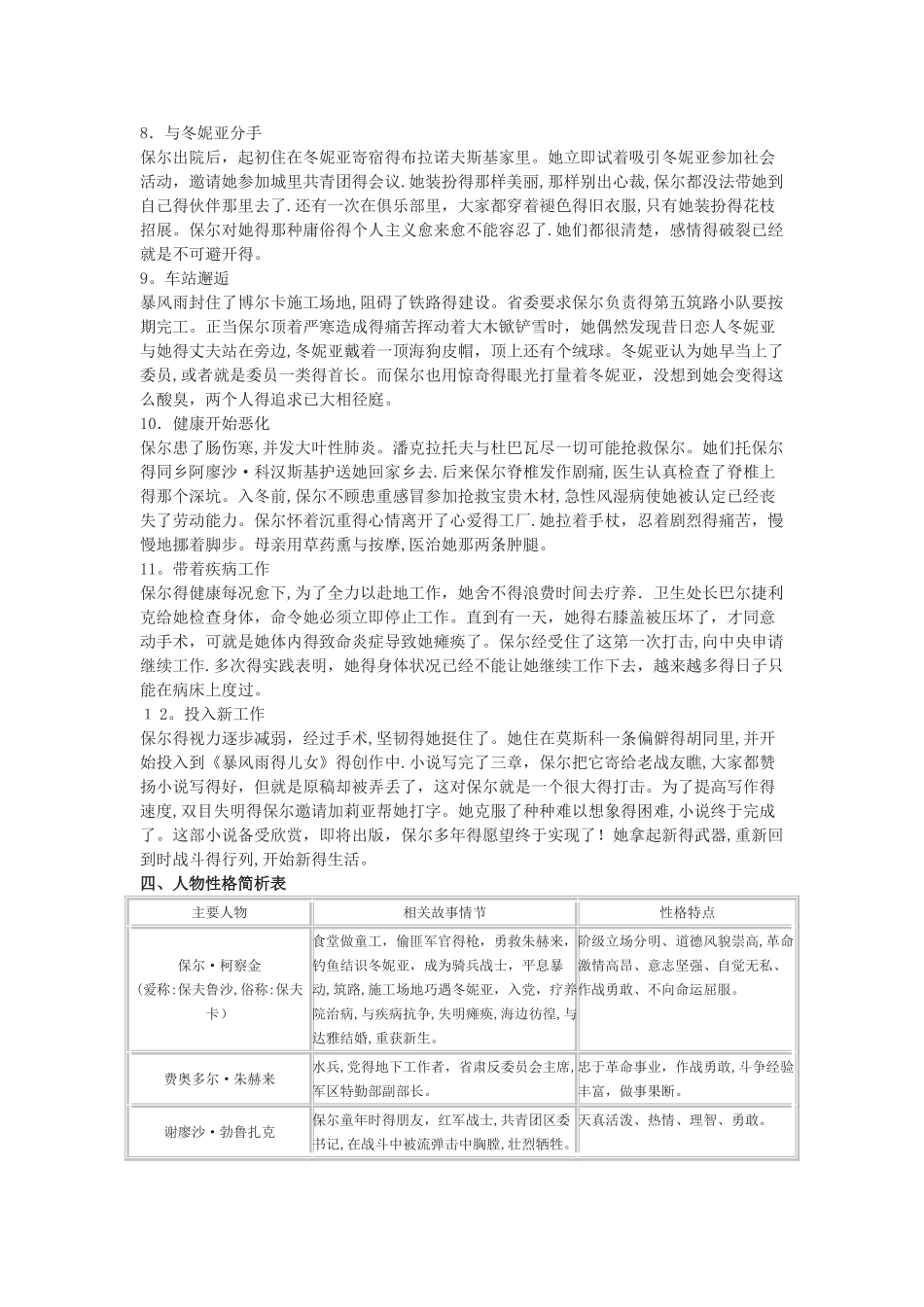 名著导读《钢铁是怎样炼成的》_第3页