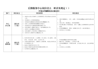 后勤服务中心岗位设置、职责及要求