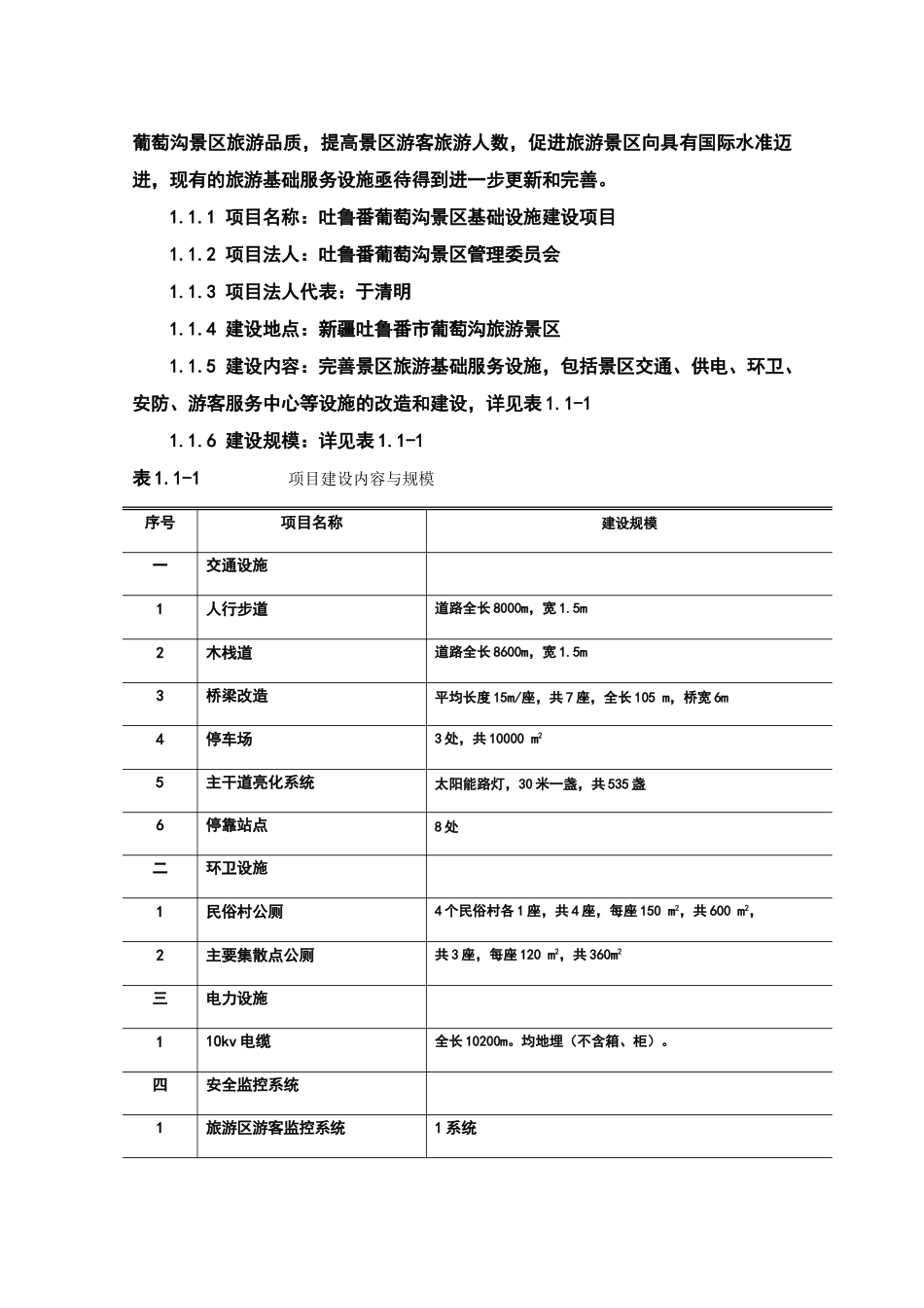 吐鲁番葡萄沟景区基础设施建设项目可行性研究报告_第3页
