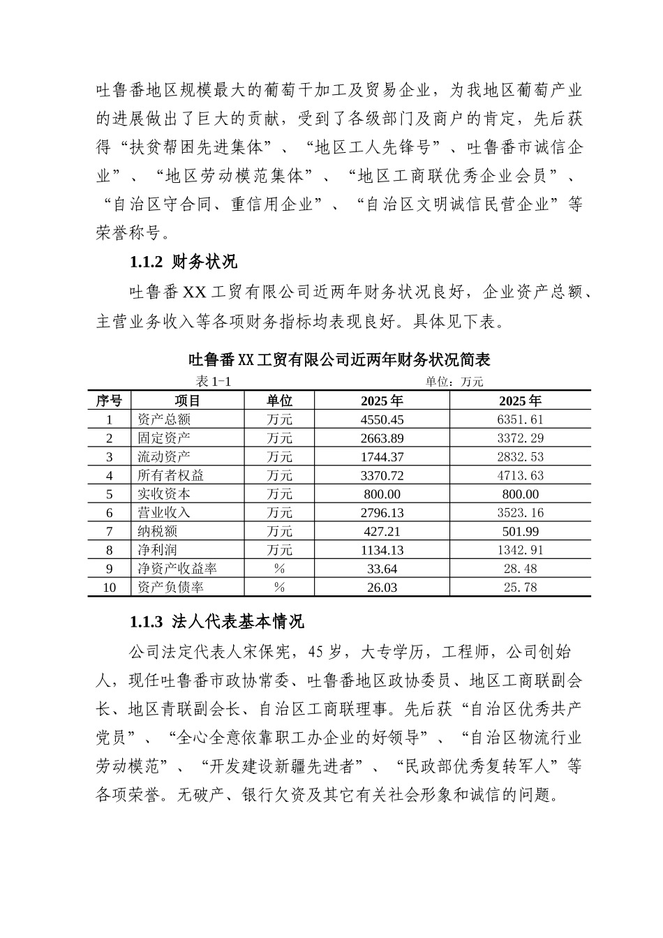 吐鲁番地区4000吨年葡萄干精深加工扩建项目可行性研究报告_第3页