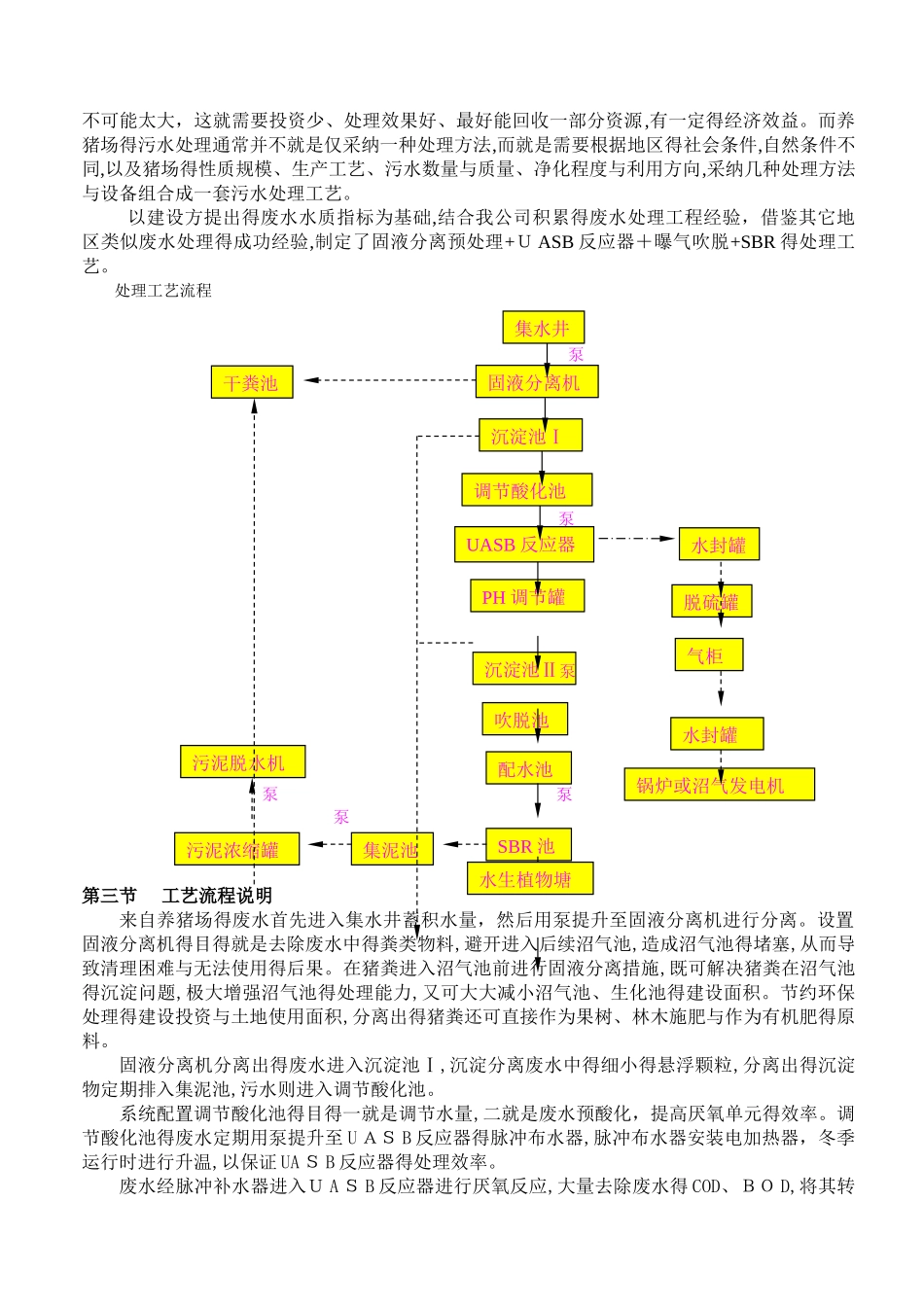 吨养猪场废水处理方案_第3页