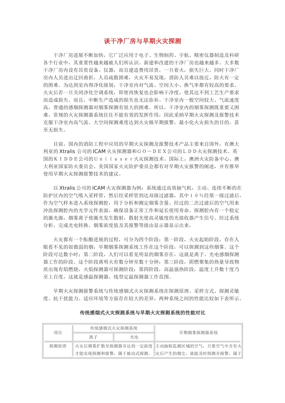 吸气式火灾探测器与洁净厂房_第1页