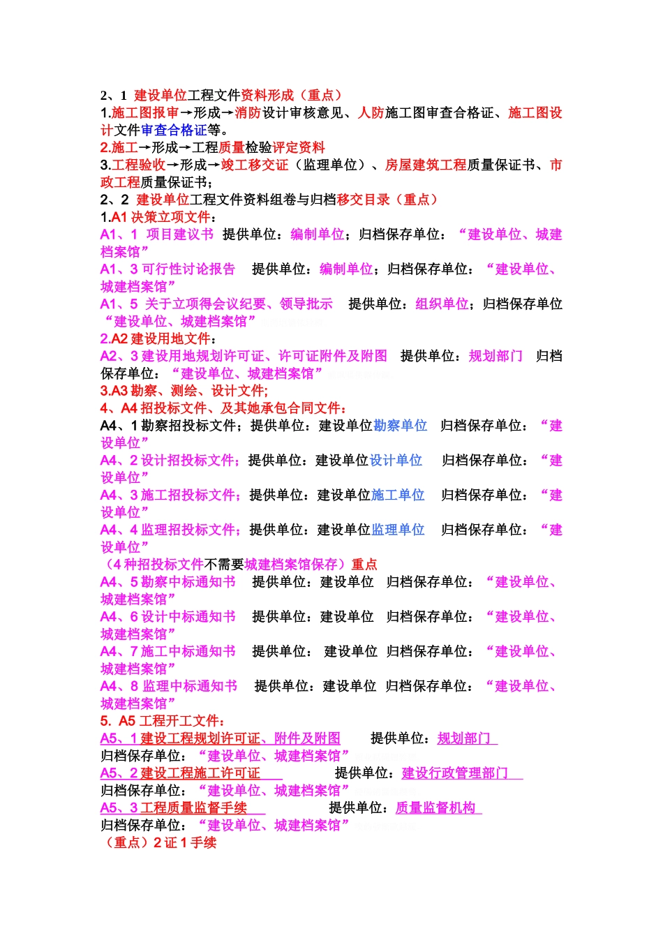 员专业管理实务_第3页