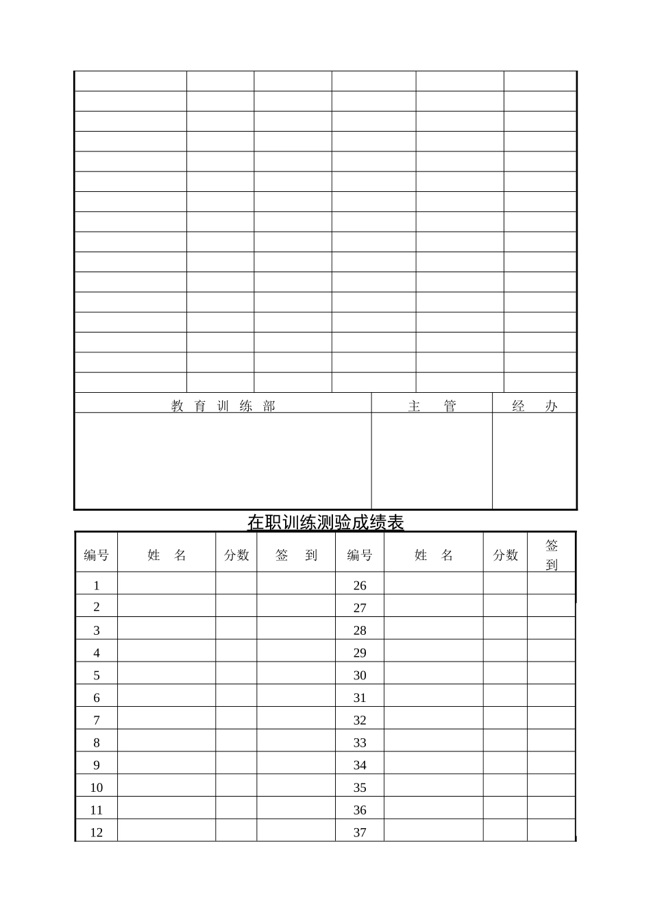 员工培训记录表_第3页