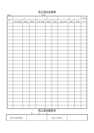 员工培训记录表