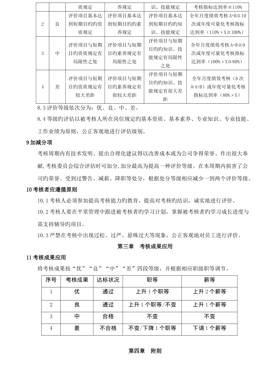 员工学习成长管理制度_第3页