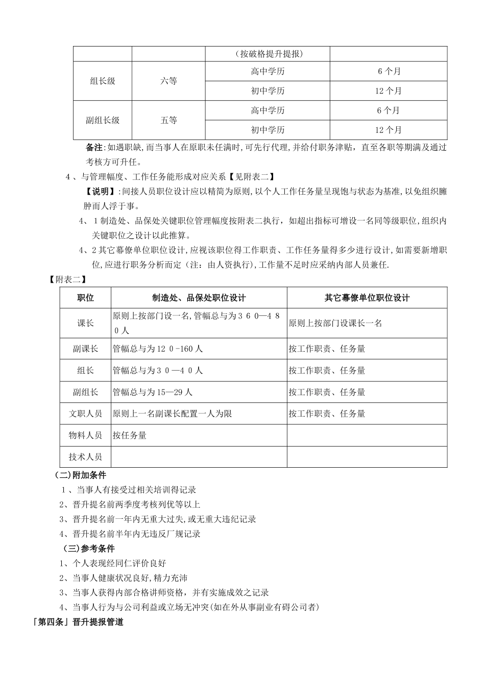员工晋升、调薪管理办法_第2页