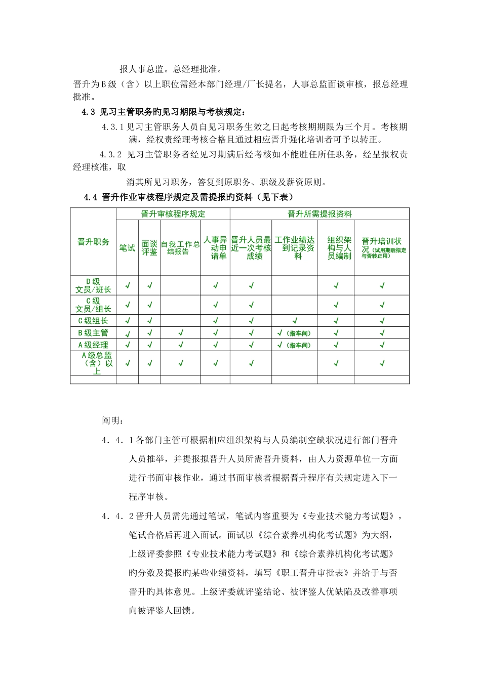 员工晋升管理程序_第3页