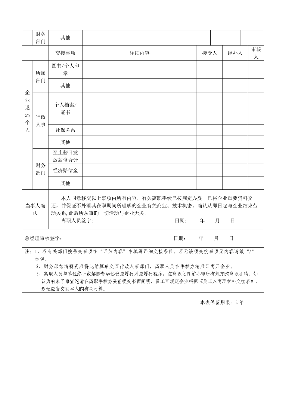 员工离职交接流程表_第2页
