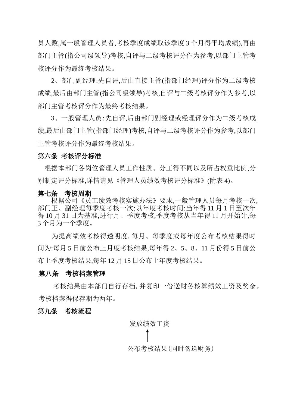 员工绩效考核管理办法(试行)_第3页
