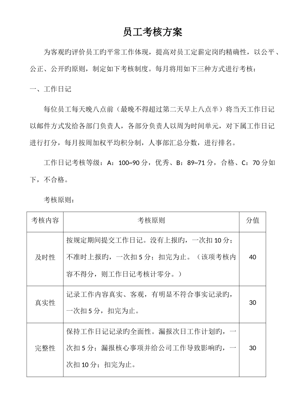 员工考评方案_第1页