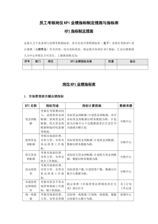 员工考核岗位KPI业绩指标制定方法与指标库