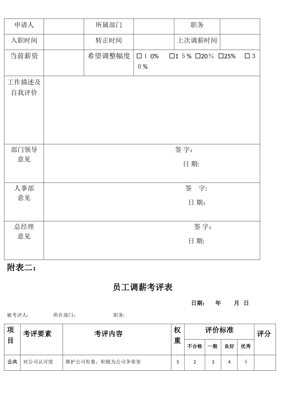 员工调薪方案_第3页