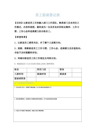 员工面谈记录表