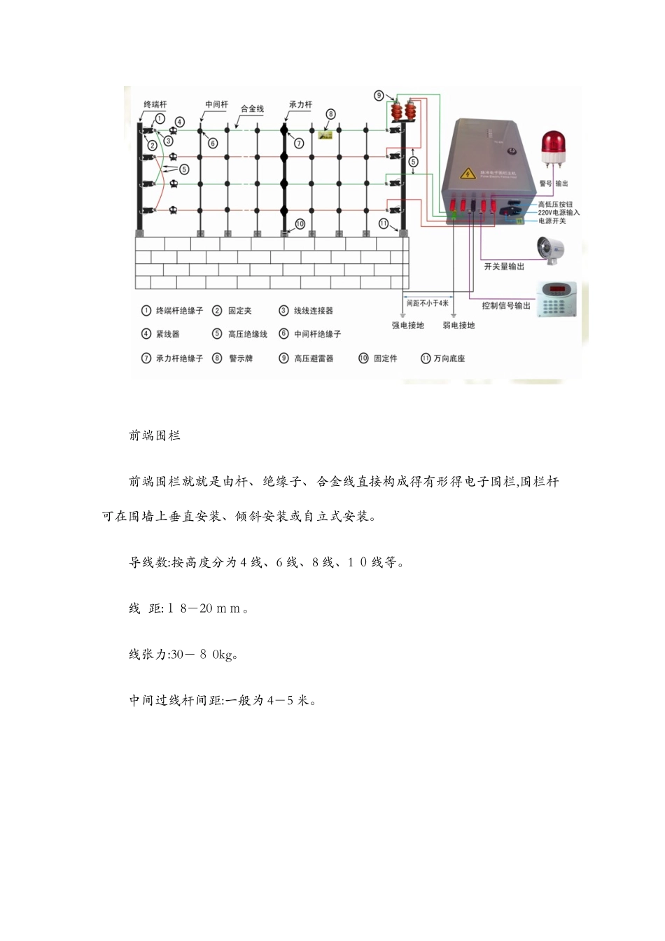 周界报警系统之施工方法_第2页
