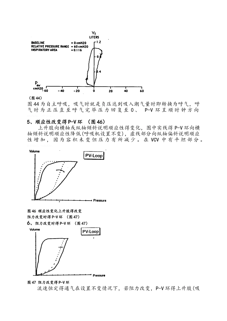 呼吸机图形分析_第3页
