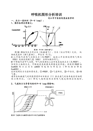 呼吸机图形分析