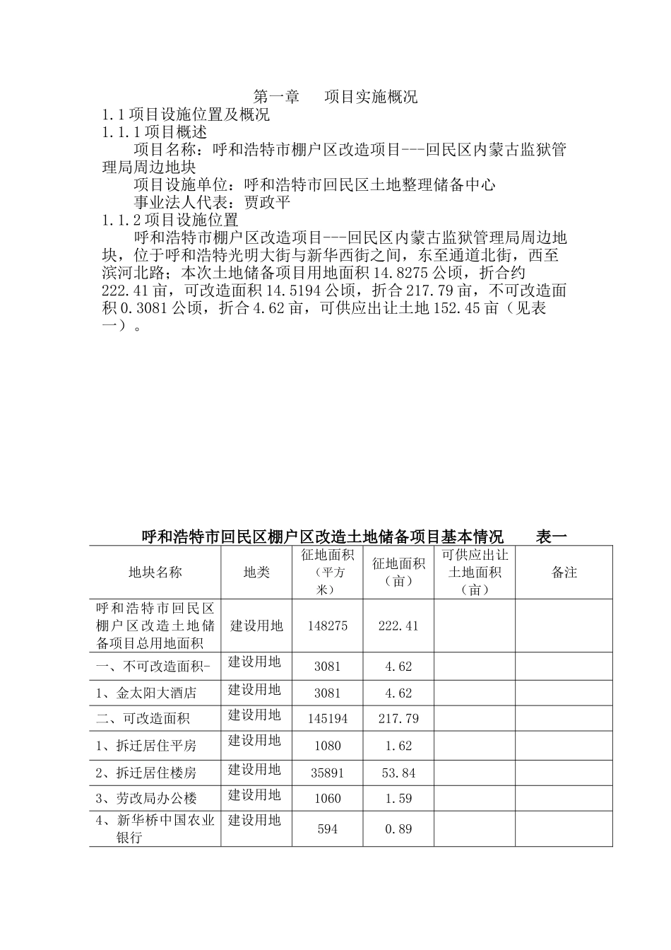 呼和浩特市回民区棚户区改造项目可行性研究报告书_第1页