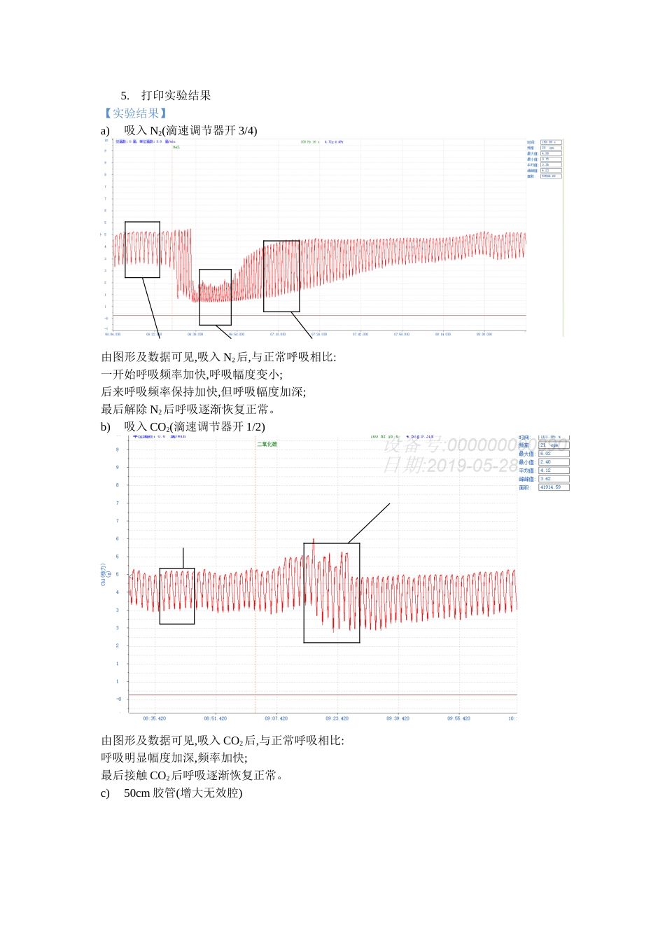 呼吸运动调节  实验报告_第2页