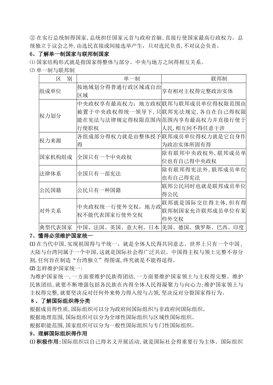 和国际组织常识知识点_第2页