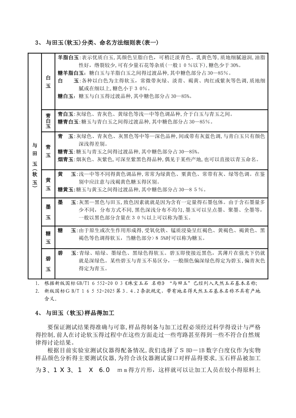 和田玉样品的颜色序列模型_第3页