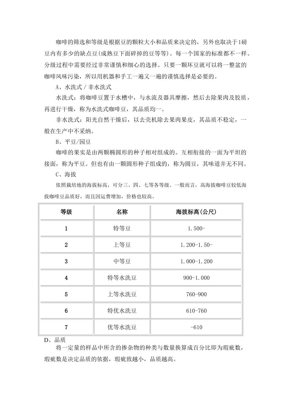 咖啡食品公司创业策划书_第3页