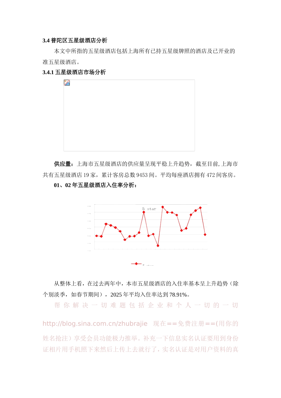 咨询公司的酒店项目可行性分析报告_第1页