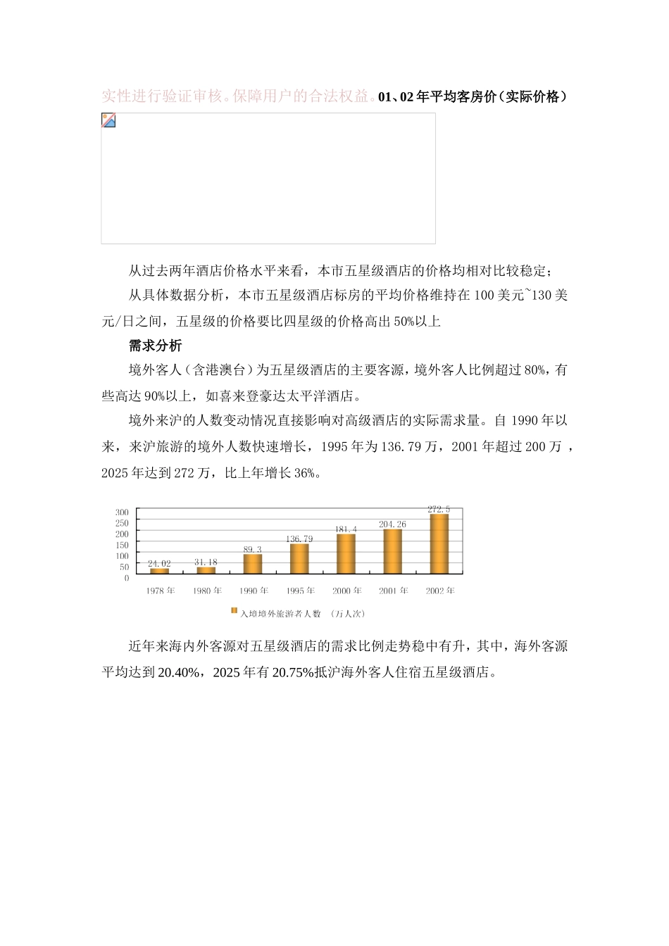 咨询公司的酒店项目可行性分析报告_第2页