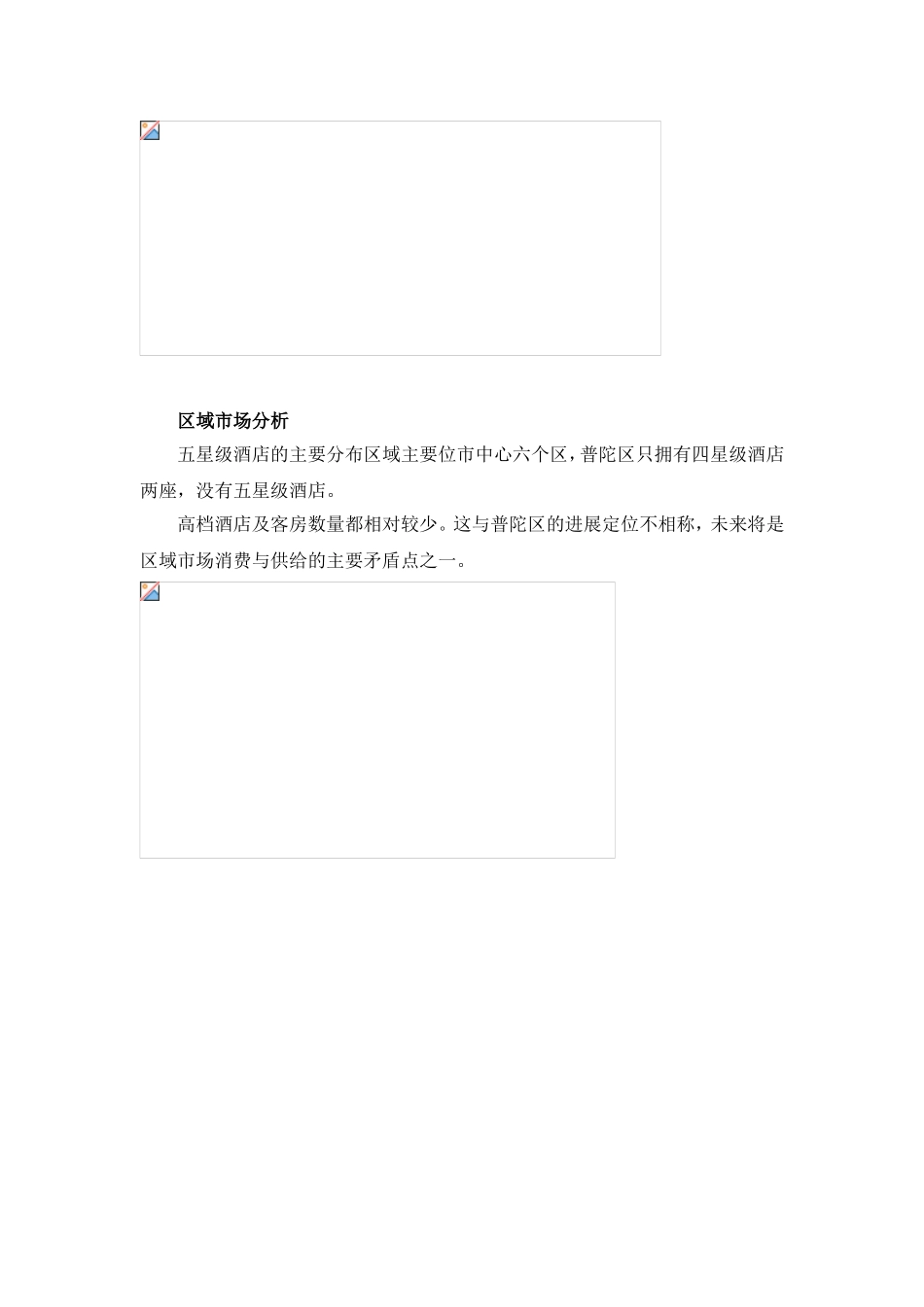 咨询公司的酒店项目可行性分析报告_第3页