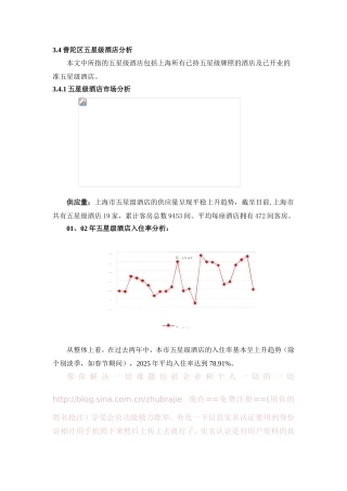 咨询公司的酒店项目可行性分析报告