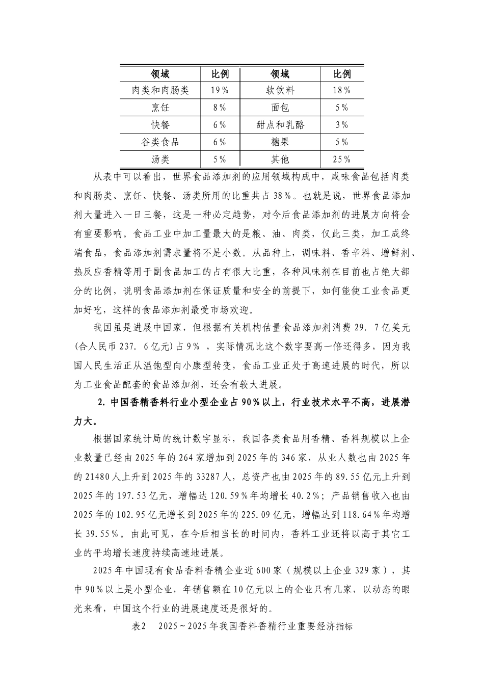 咸味食品香精及素食品加工项目国家高技术产业化项目资金可行性研究报告_第3页