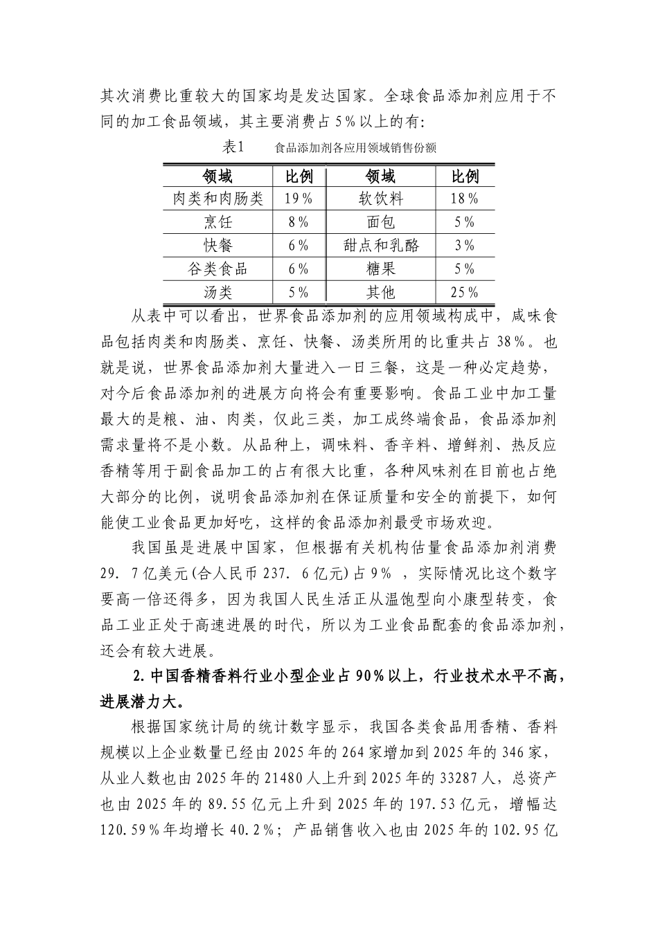 咸味食品香精及素食品加工项目国家高技术产业化项目资金申请报告_第2页