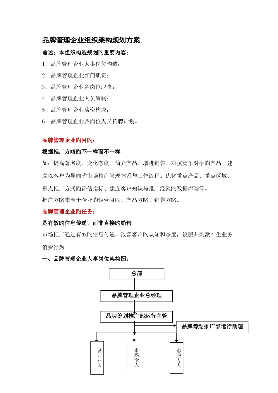 品牌公司组织架构规划方案_第1页