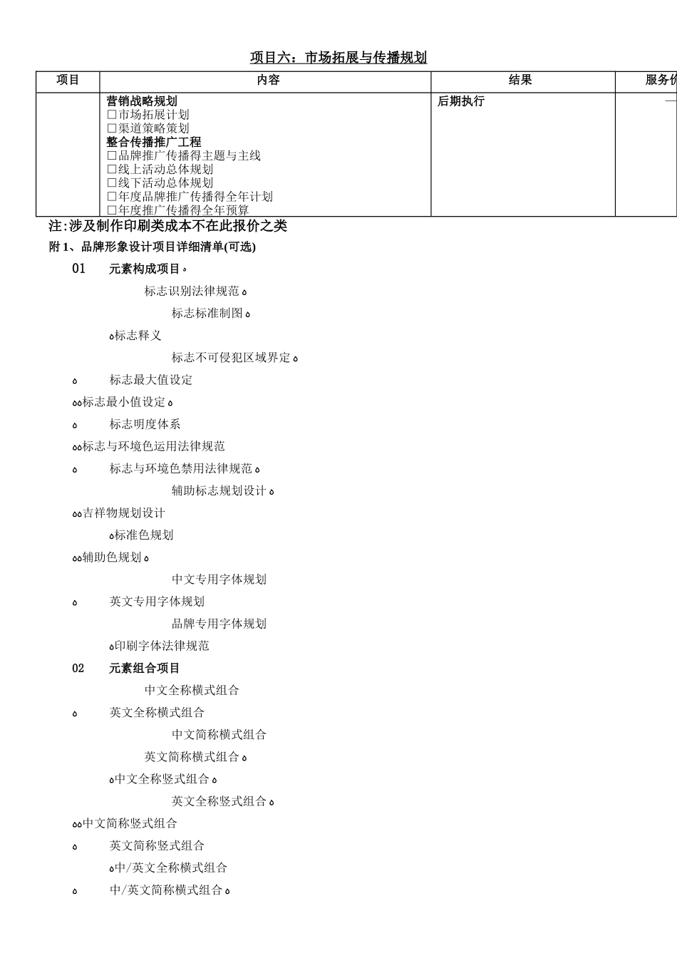 品牌策划作业清单通版_第3页