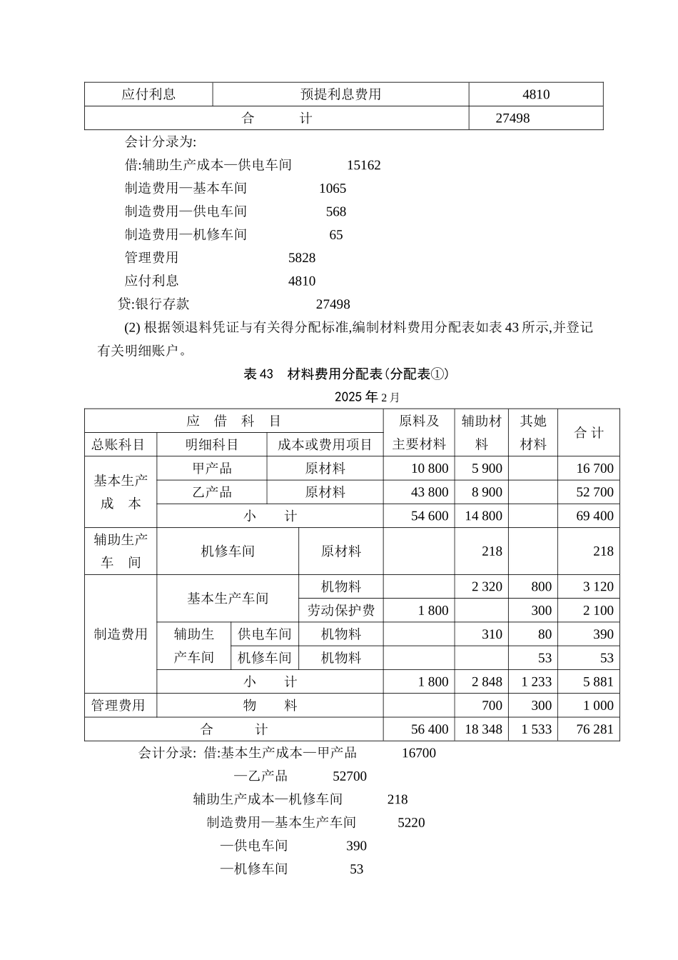 品种法实训案例_第2页