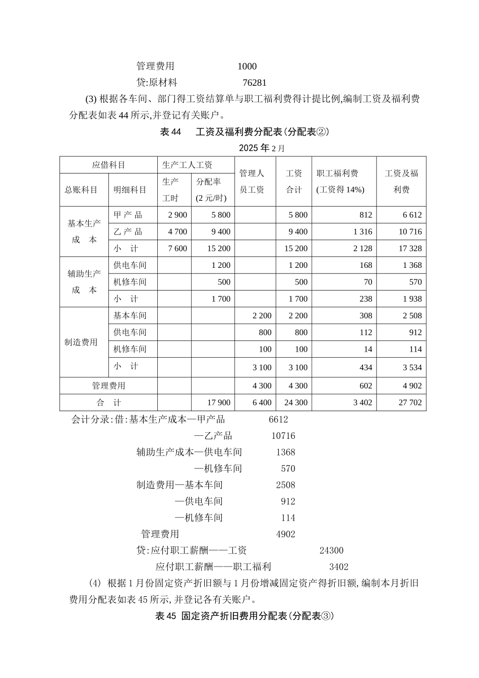 品种法实训案例_第3页