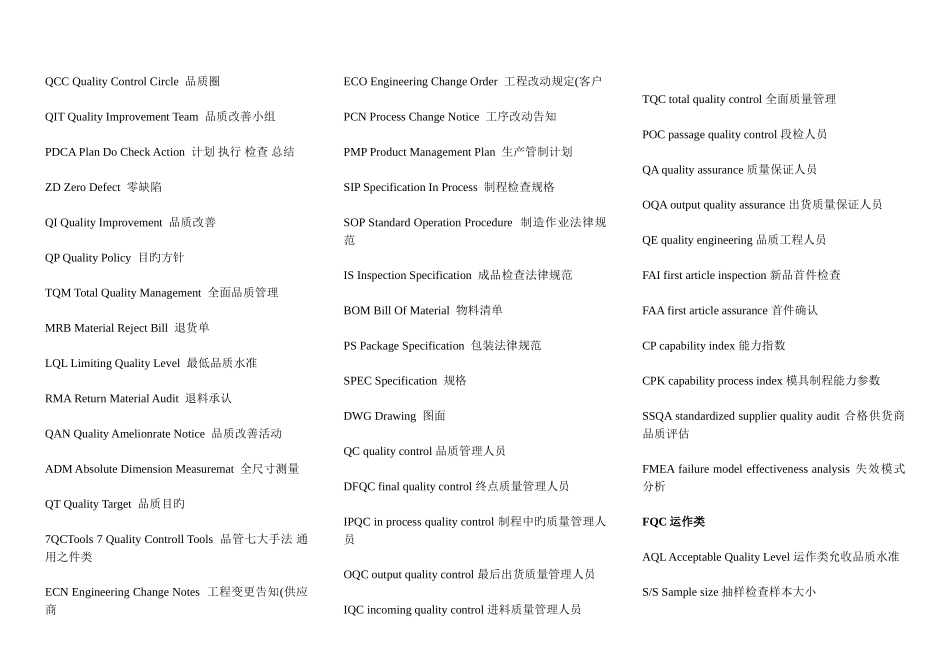品质术语新版_第1页