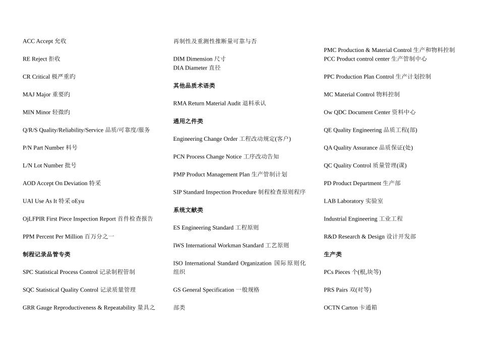 品质术语新版_第2页
