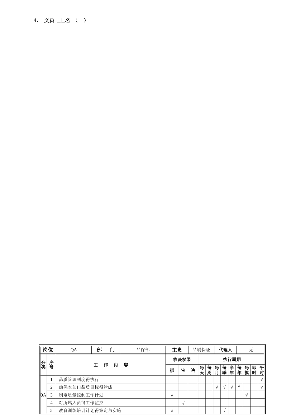 品质部人员配置规划_第3页