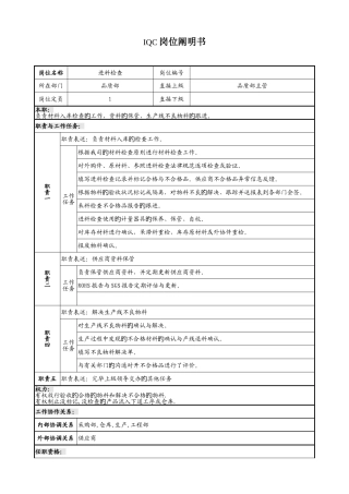 品质部岗位说明书