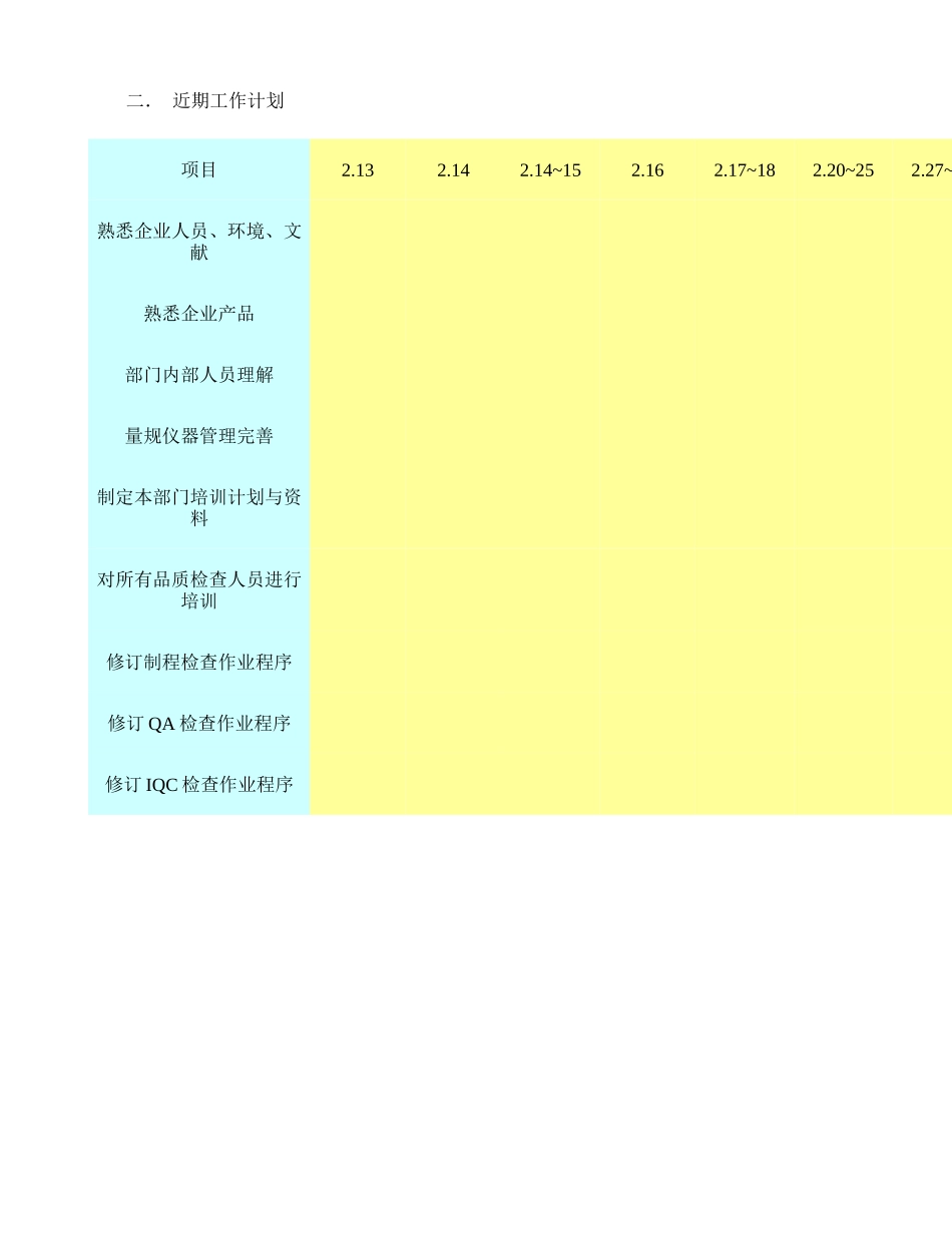 品质经理工作总结报告_第3页