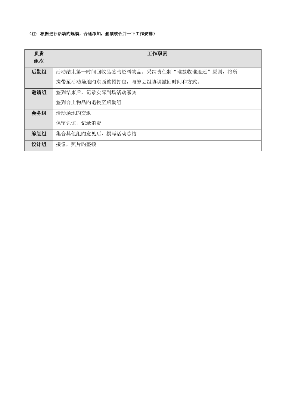 品鉴会活动方案说明书_第3页