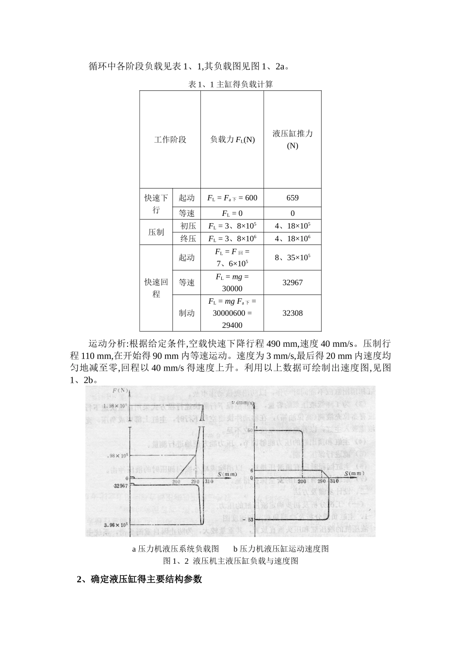 哈工大-液压大作业-压力机液压系统设计_第3页