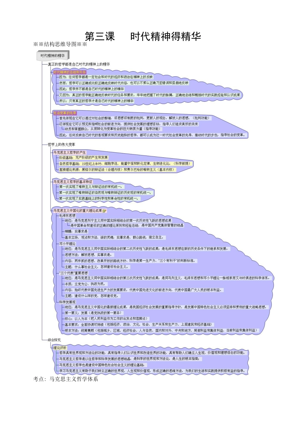哲学思维导图_第3页
