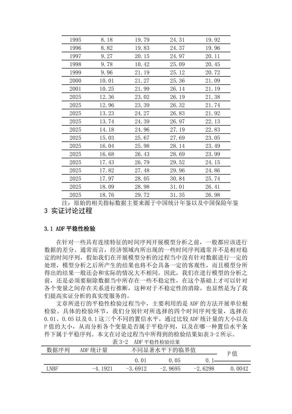 商业保险发展与居民消费之间关系的实证研究大学论文_第3页