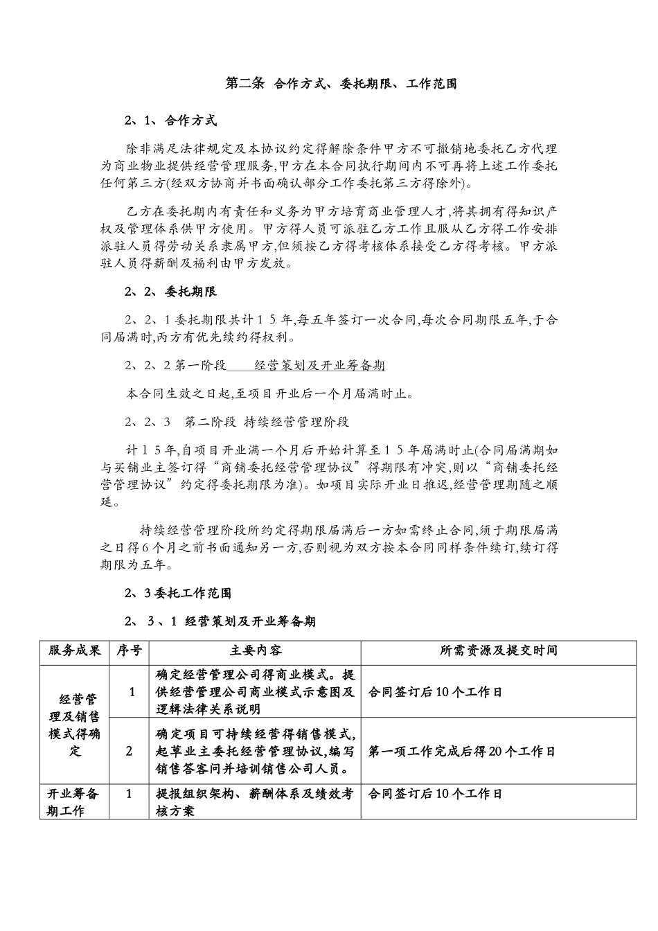 商业委托经营管理合同_第2页
