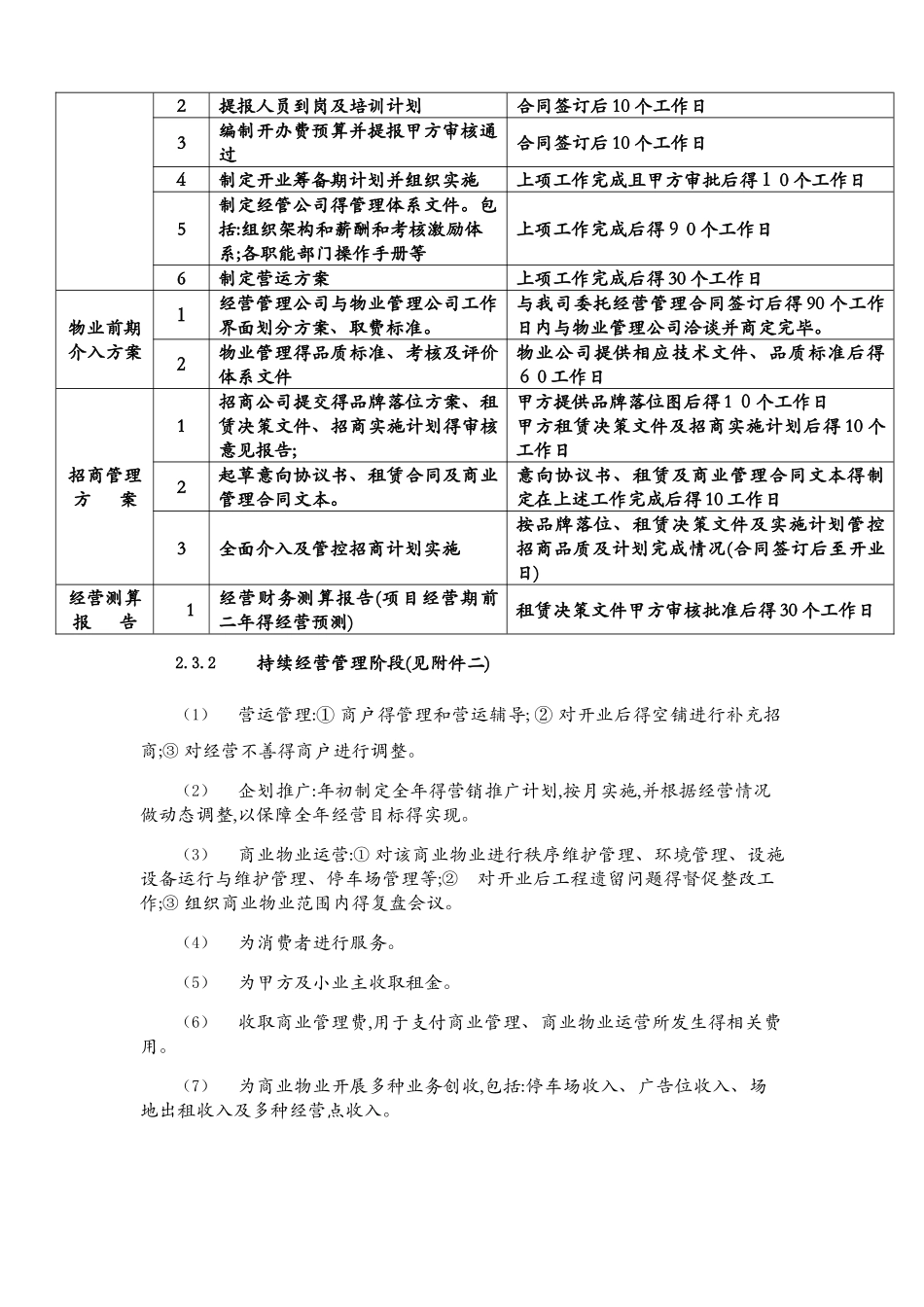 商业委托经营管理合同_第3页